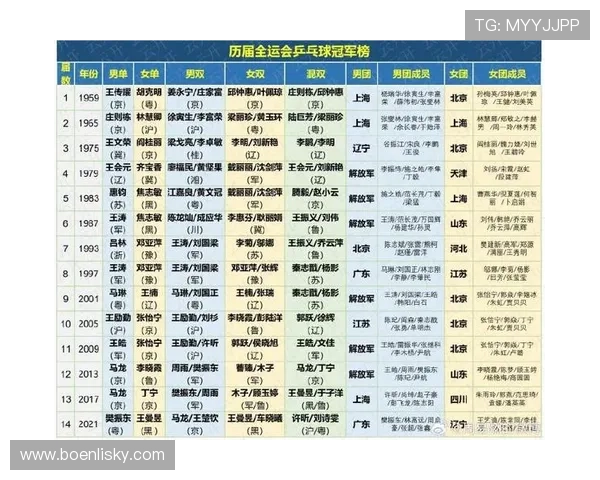 全运会特别报道：南京乒乓球队如何逆袭夺冠的精彩历程与背后故事